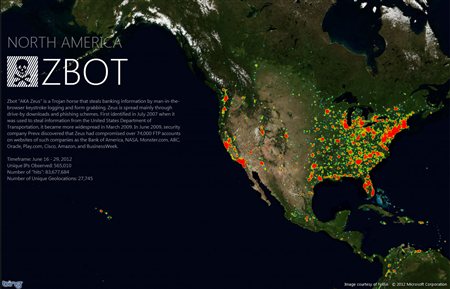 us-botnet